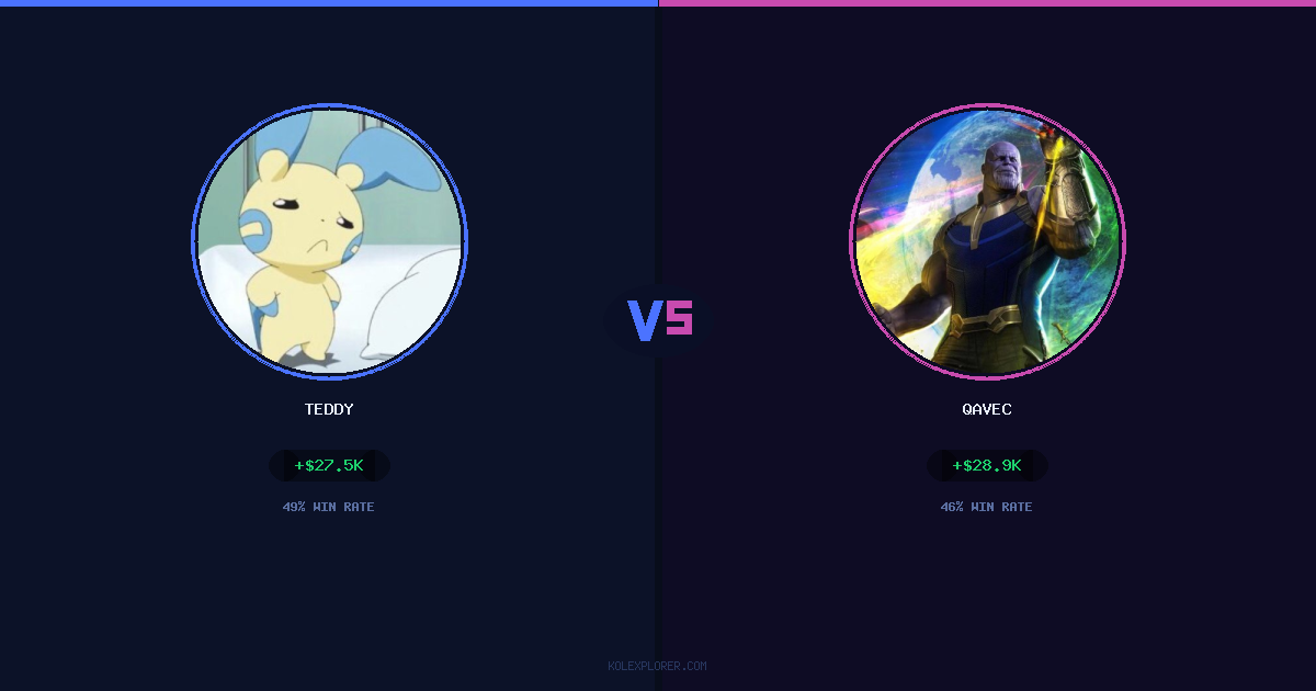 Teddy vs Qavec preview