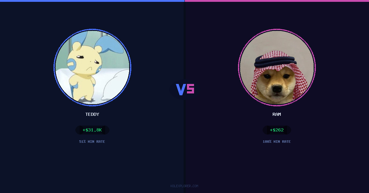 Teddy vs Ram preview