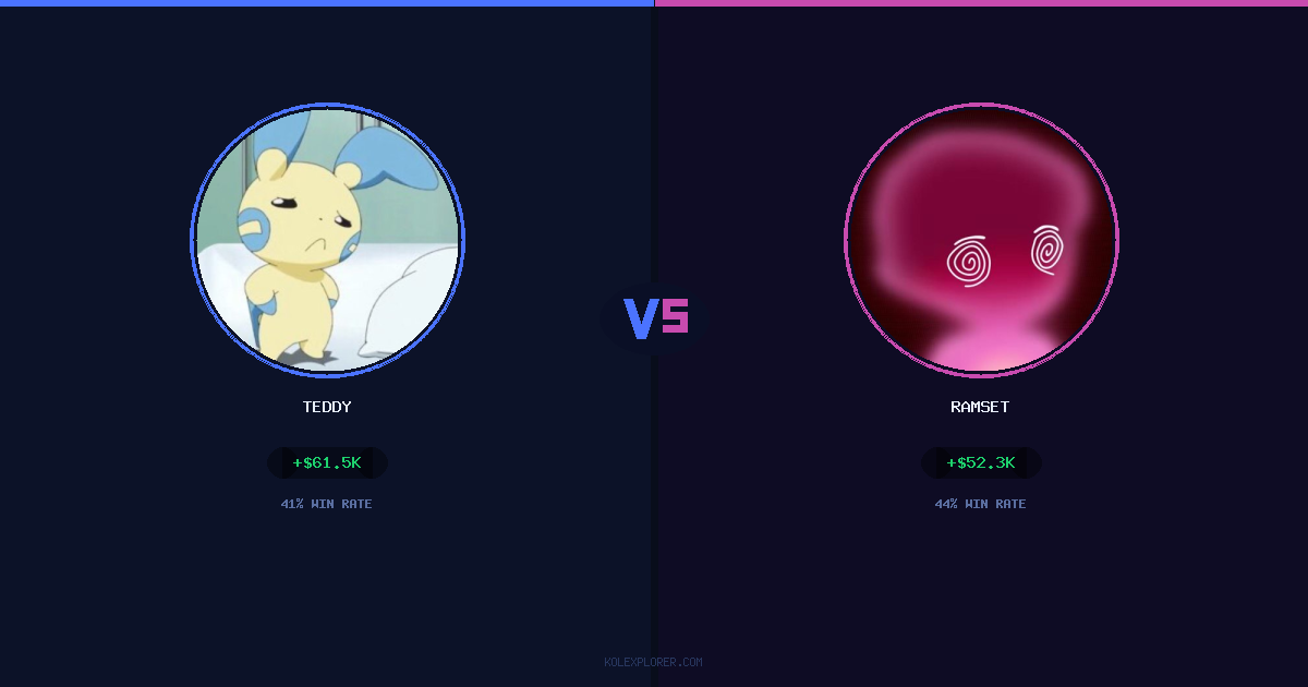 Teddy vs Ramset preview