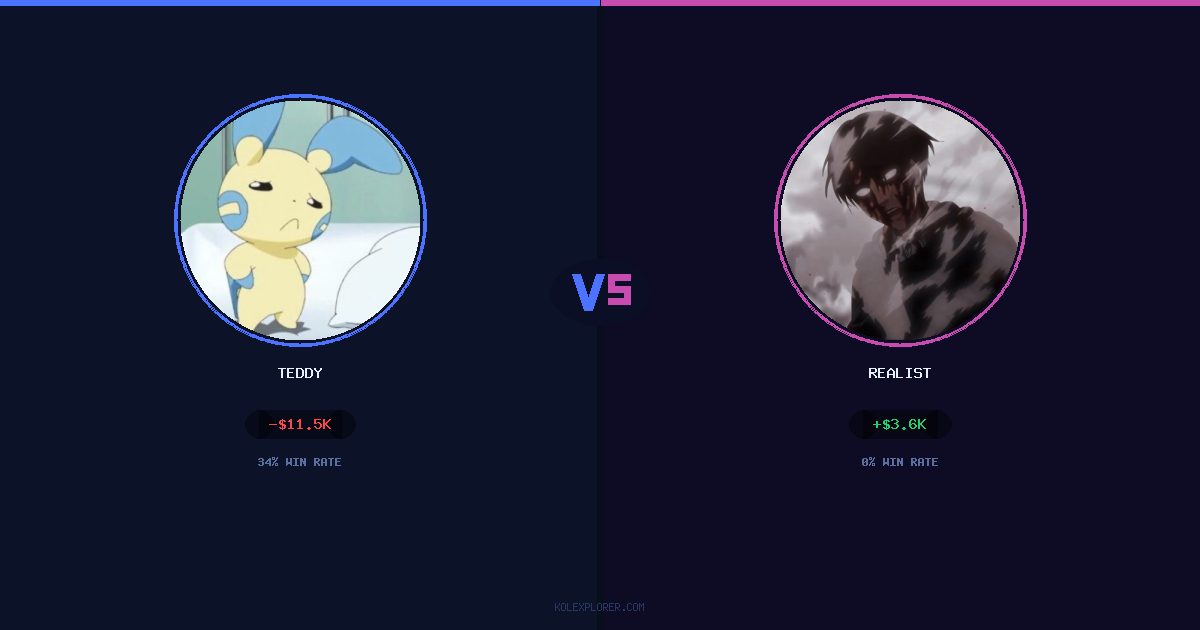 Teddy vs Realist preview