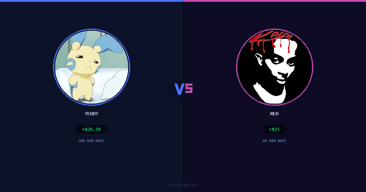 Teddy vs Red preview
