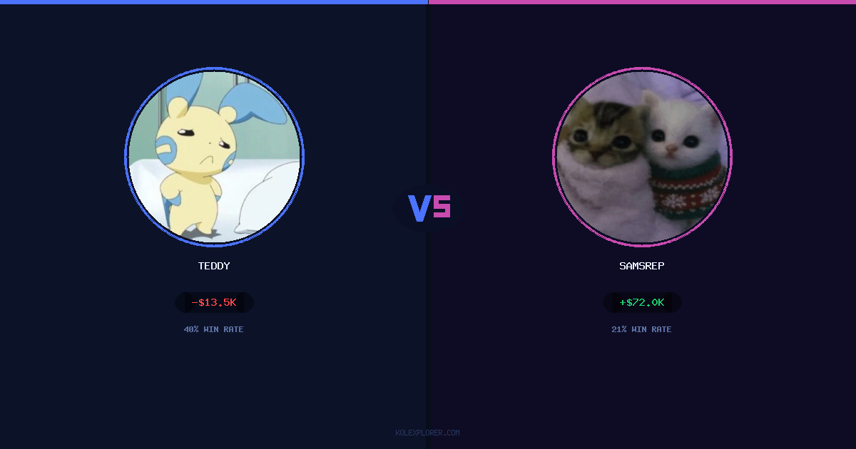 Teddy vs Samsrep preview