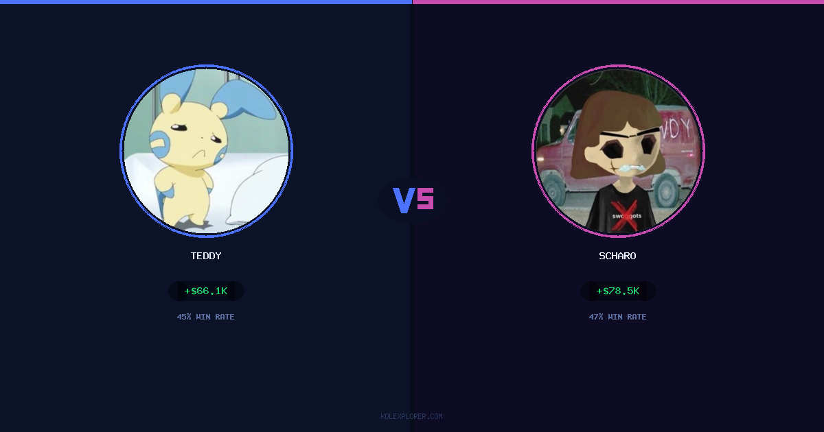 Teddy vs Scharo preview
