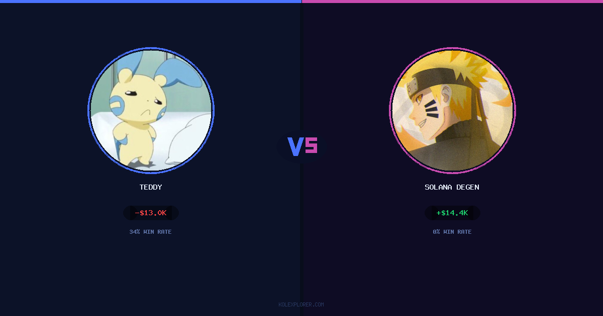 Teddy vs Solana degen preview