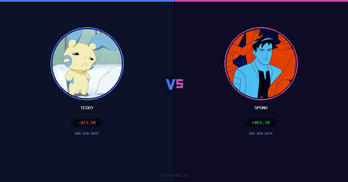 Teddy vs Spuno preview