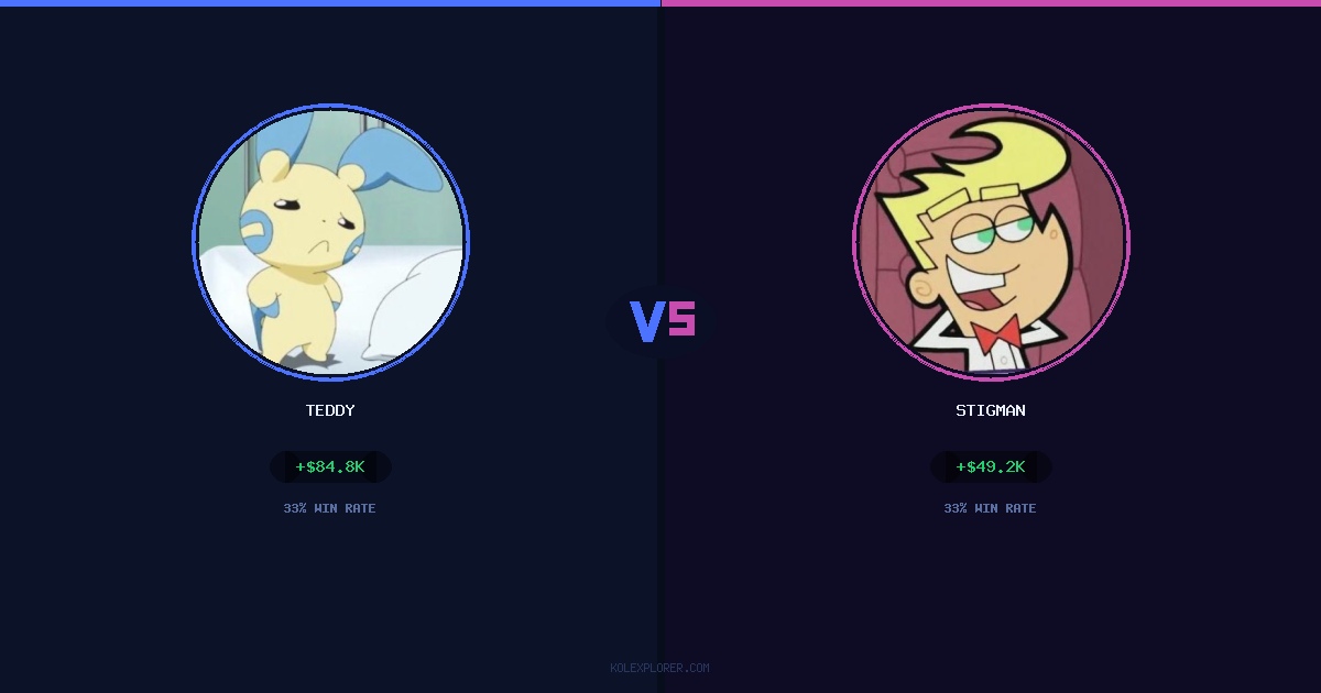 Teddy vs Stigman preview