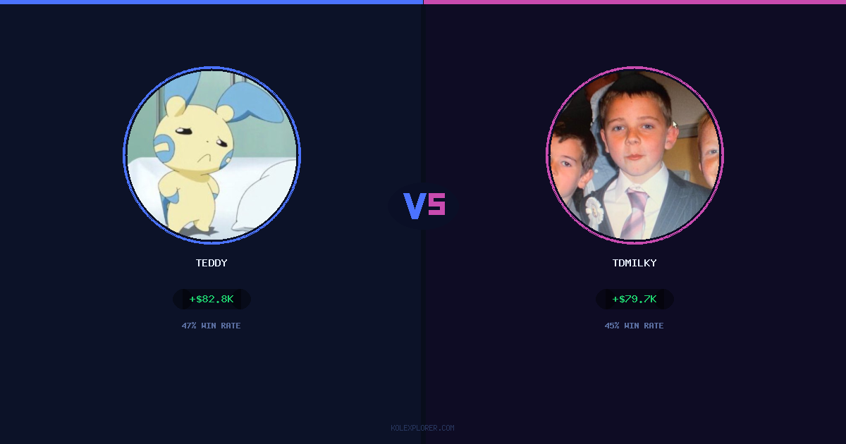 Teddy vs Tdmilky preview