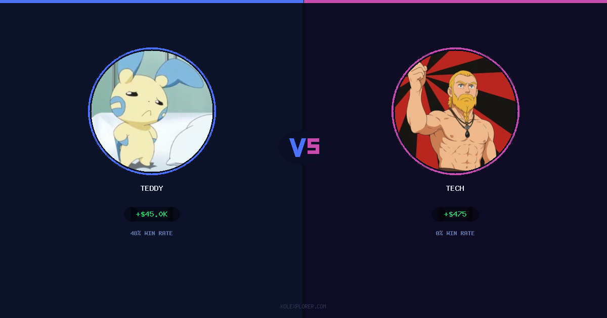 Teddy vs Tech preview