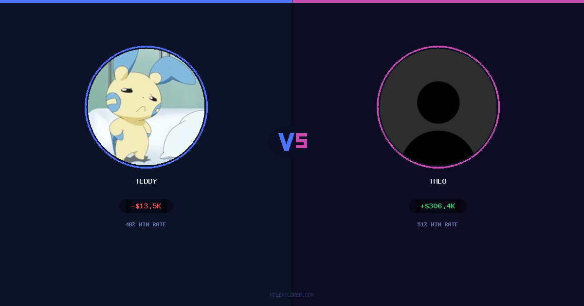 Teddy vs Theo preview