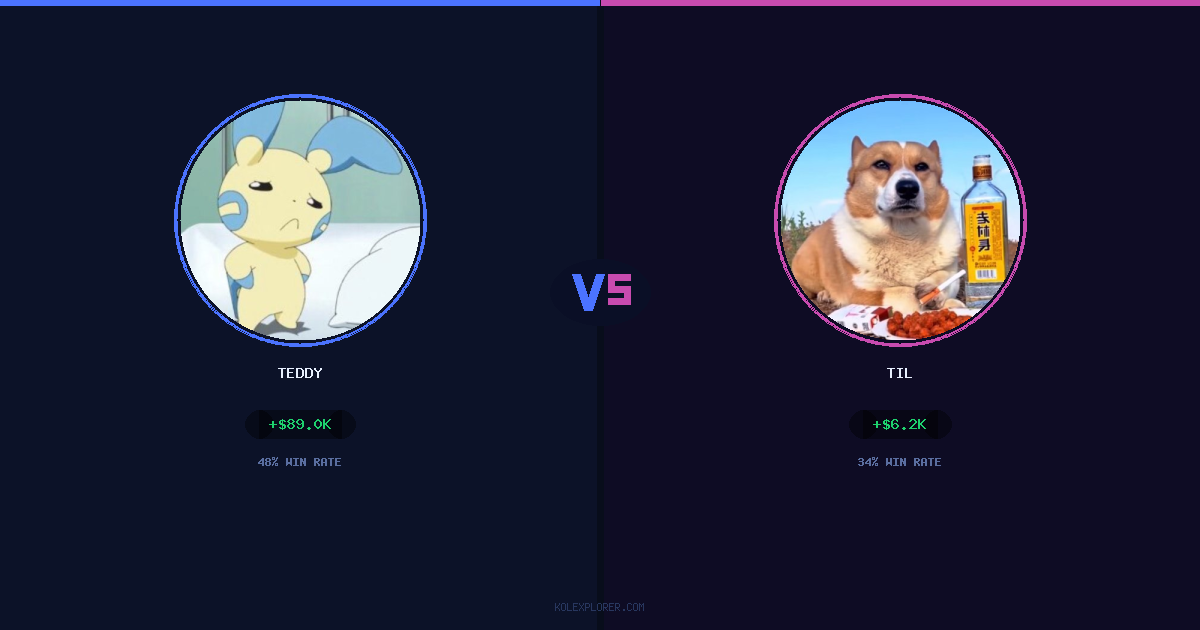Teddy vs Til preview