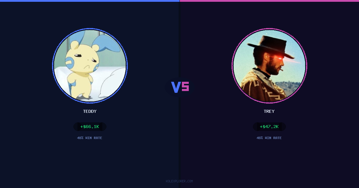 Teddy vs Trey preview