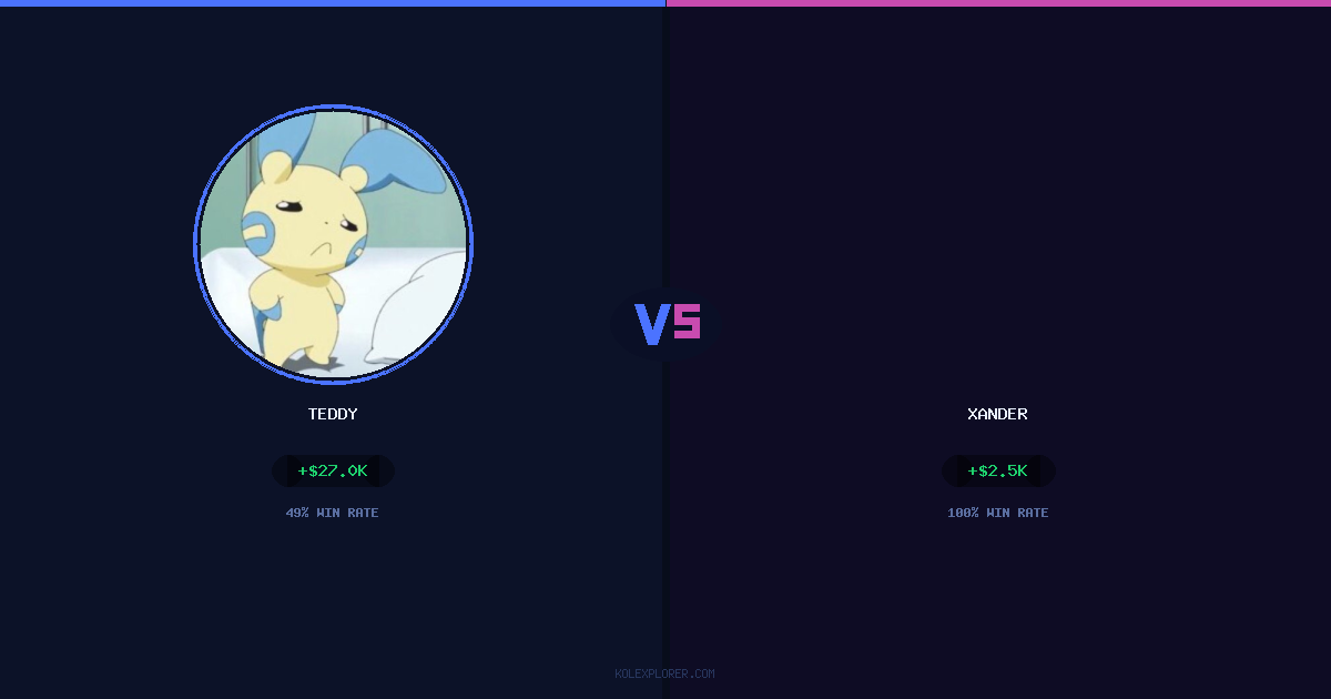Teddy vs Xander preview