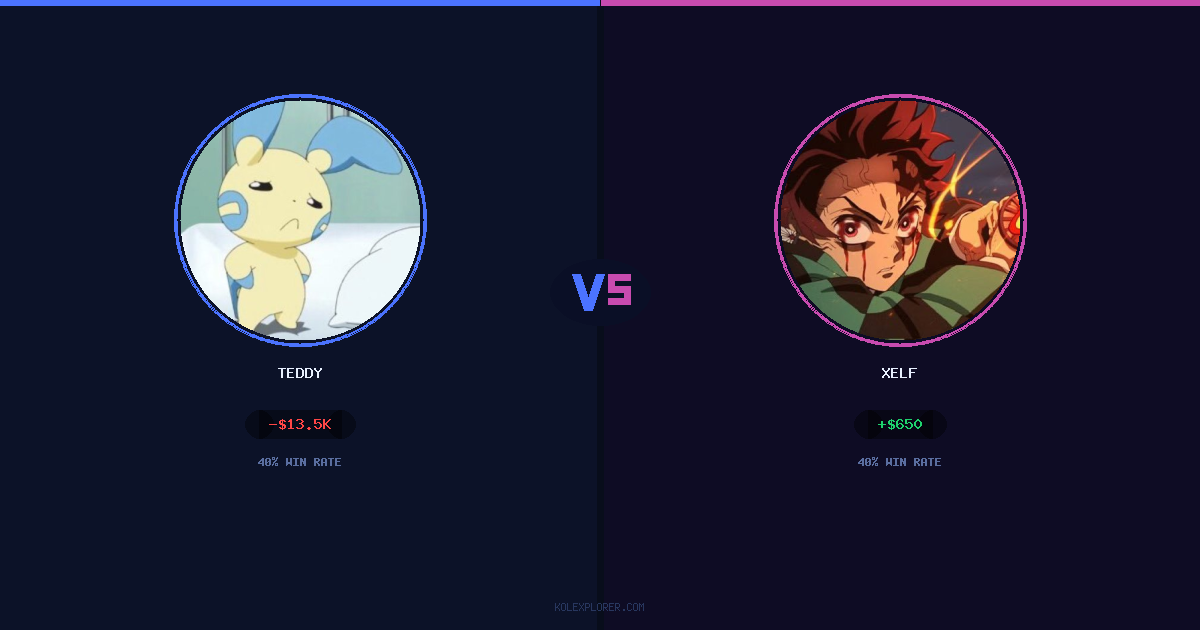 Teddy vs Xelf preview