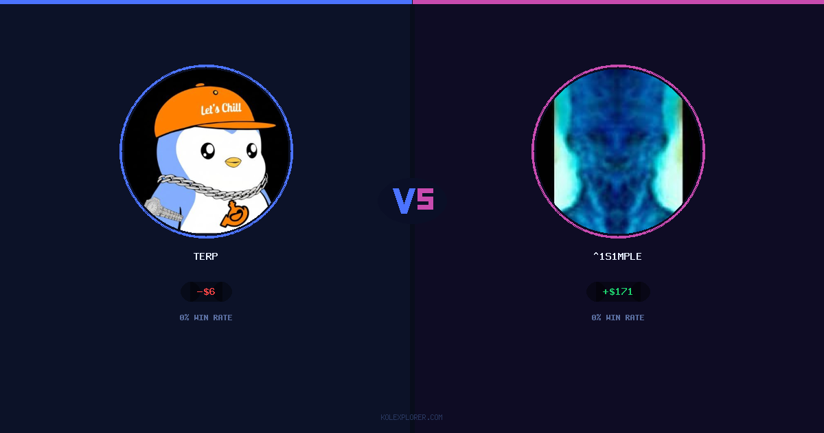 Terp vs ^1s1mple preview