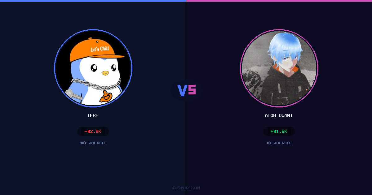 Terp vs Aloh Quant preview
