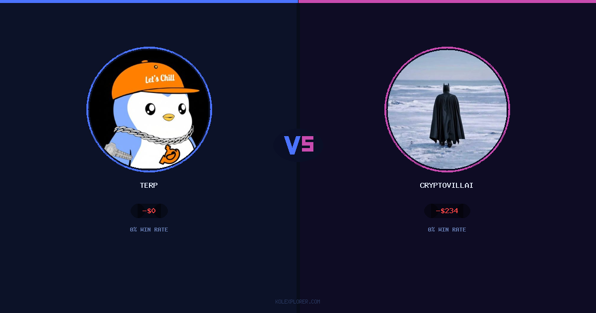 Terp vs Cryptovillain26 preview