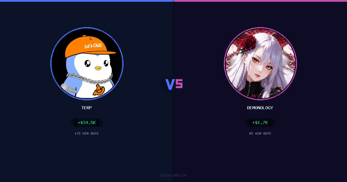 Terp vs demonology preview