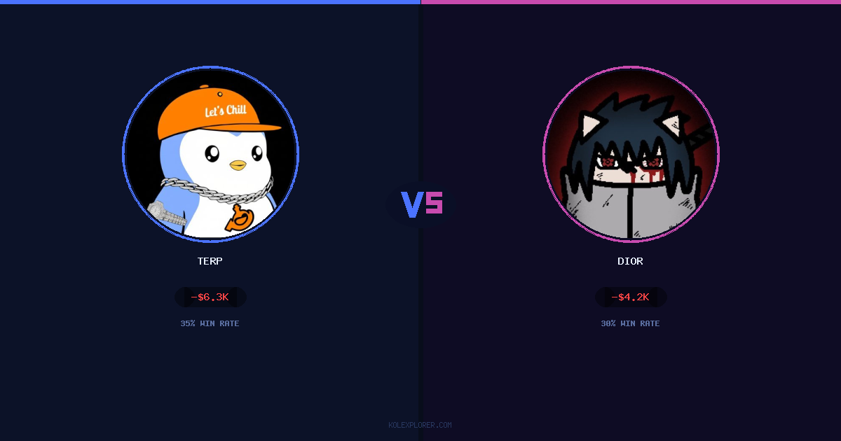 Terp vs Dior preview