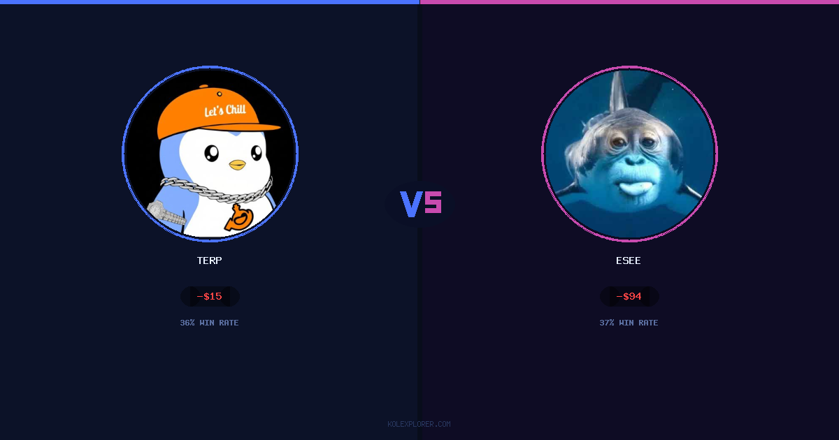 Terp vs Esee preview