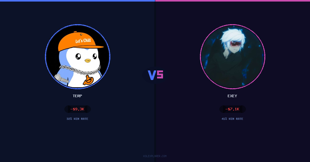 Terp vs Exey preview