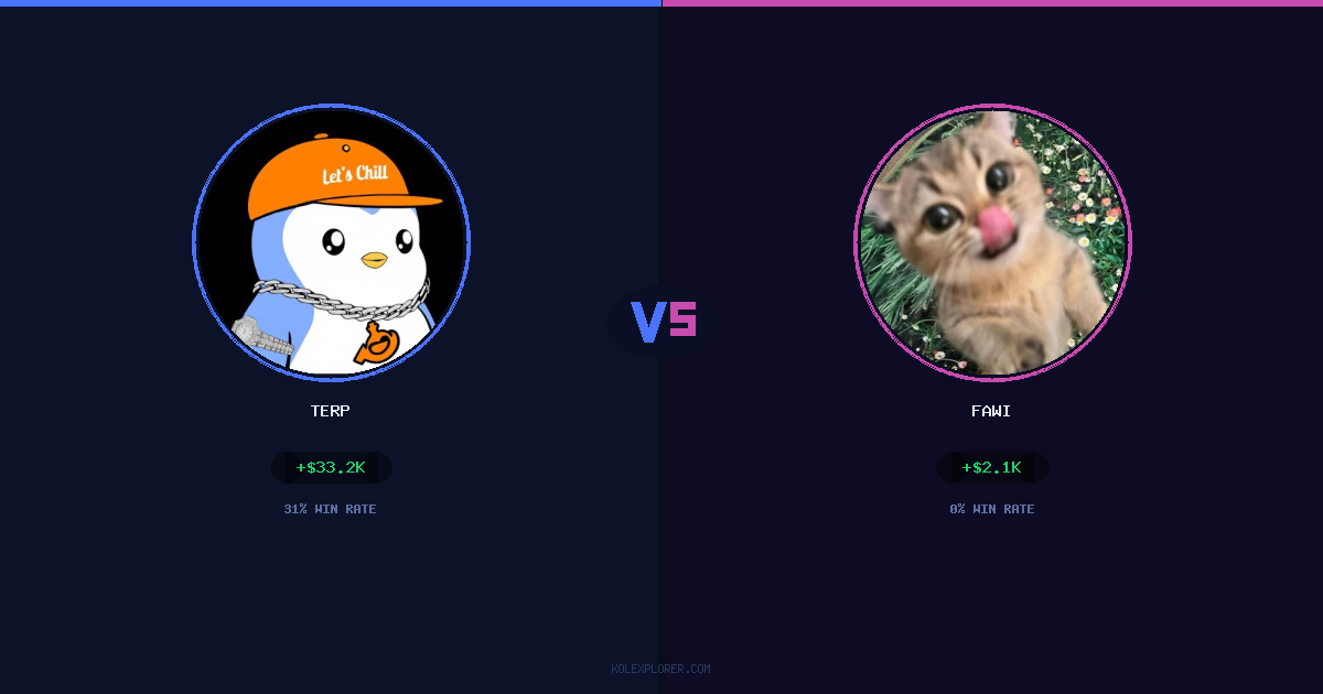 Terp vs Fawi preview