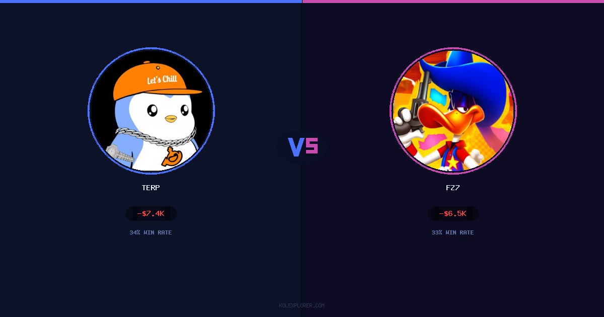 Terp vs Fz7 preview