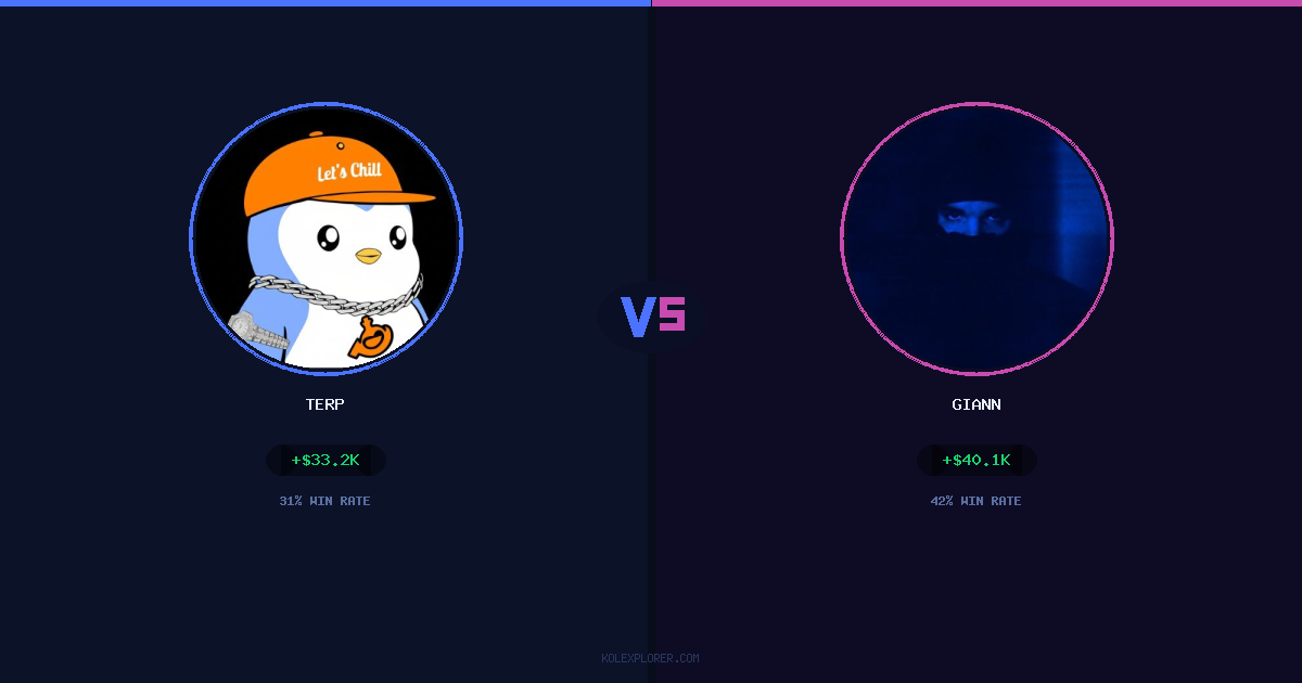 Terp vs Giann preview