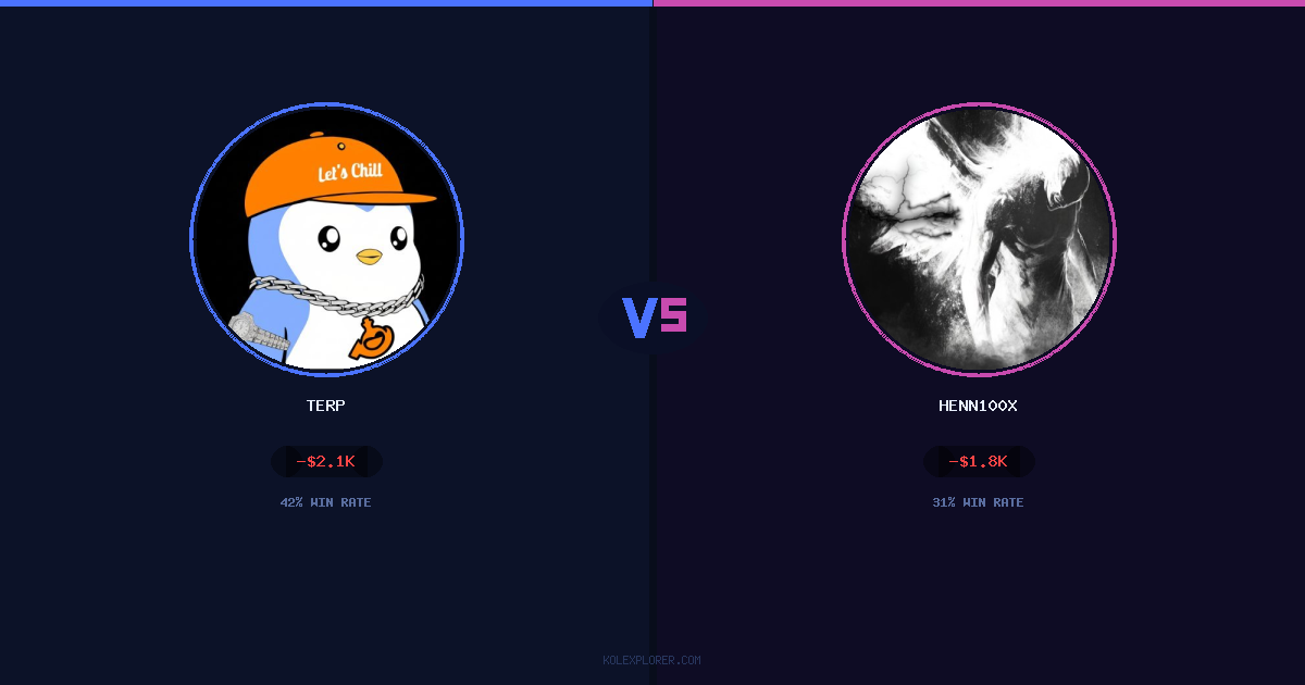 Terp vs Henn100x preview