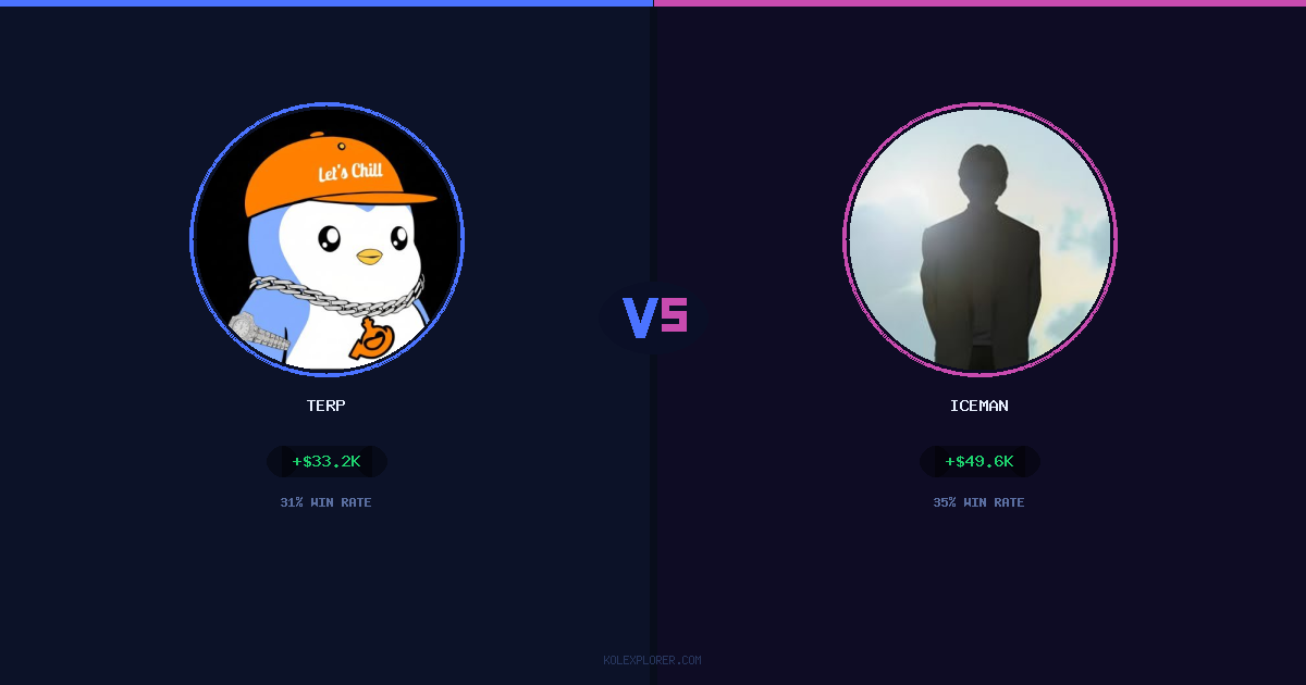 Terp vs Iceman preview