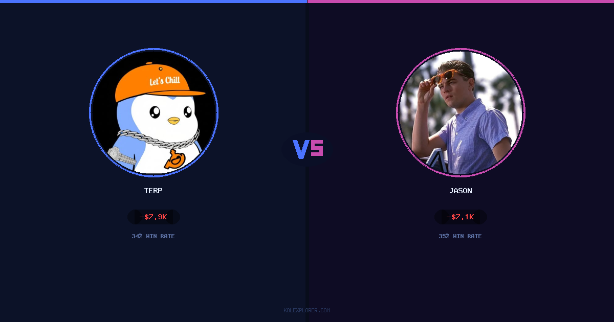 Terp vs Jason preview