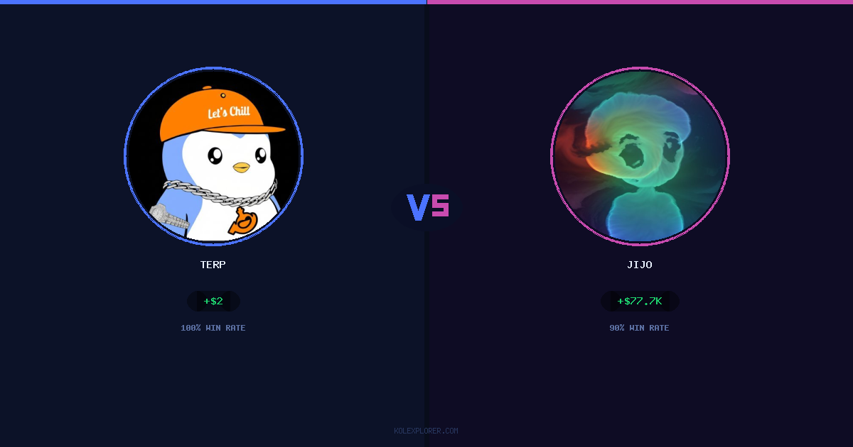 Terp vs Jijo preview