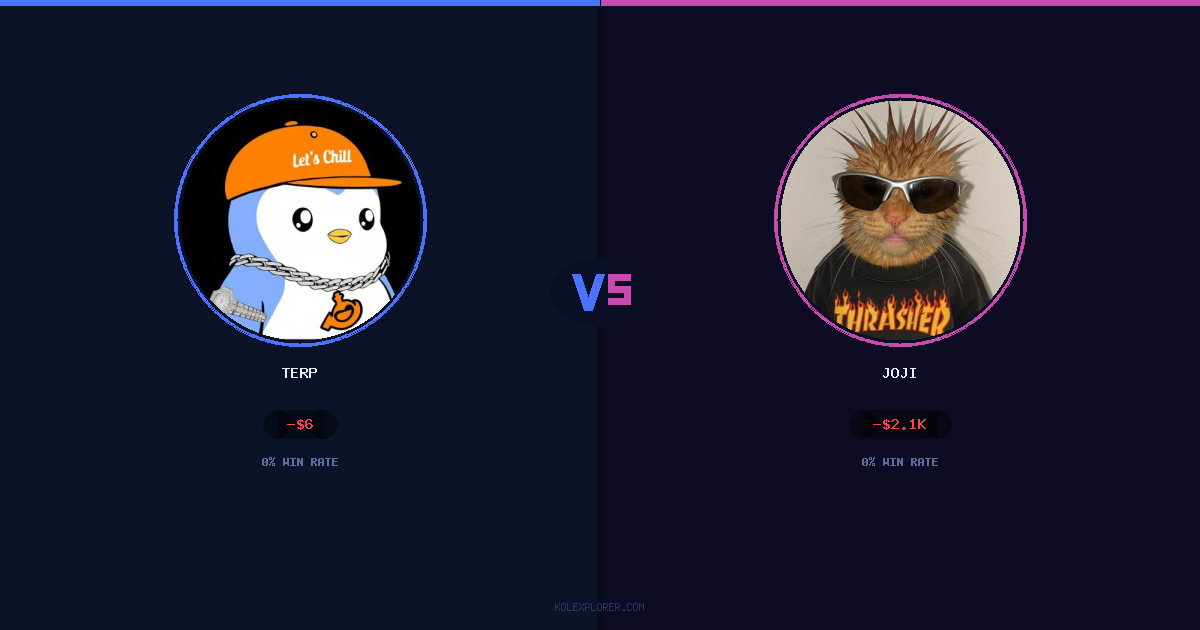 Terp vs Joji preview
