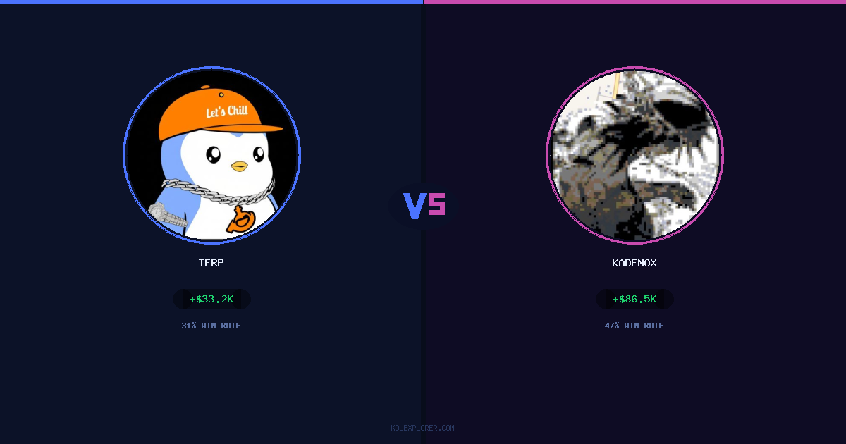 Terp vs Kadenox preview