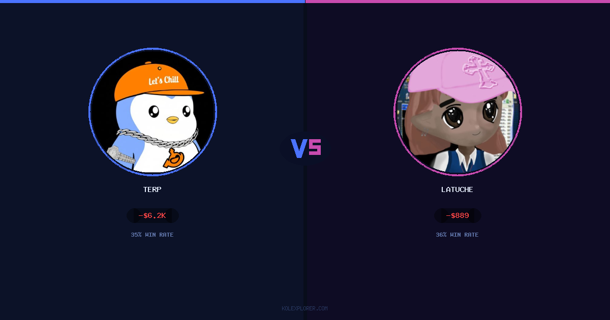 Terp vs Latuche preview