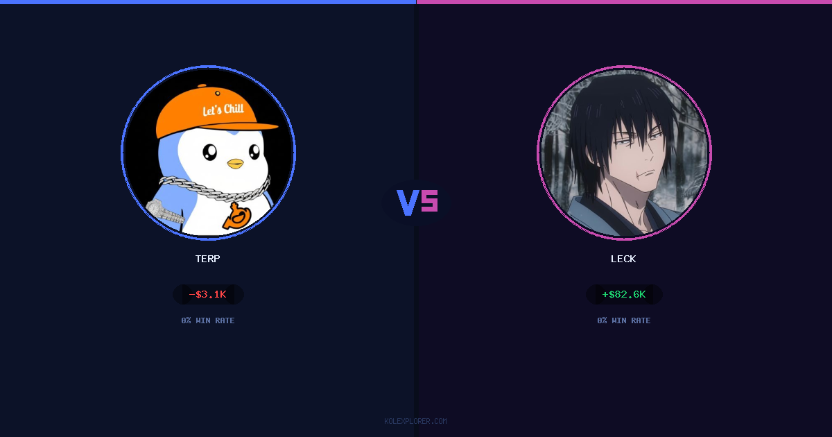 Terp vs Leck preview