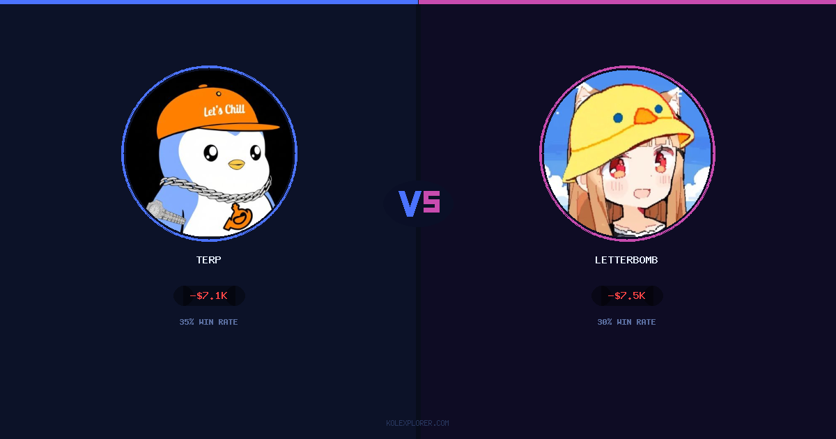 Terp vs Letterbomb preview