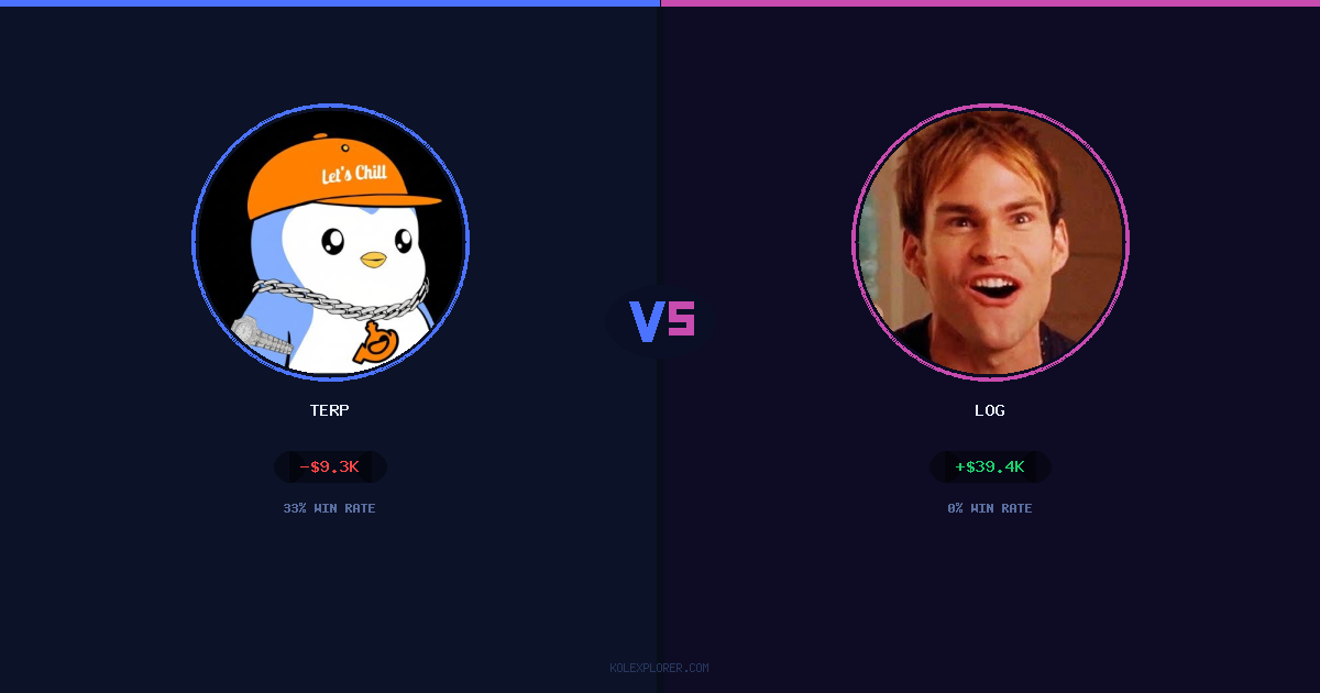 Terp vs Log preview
