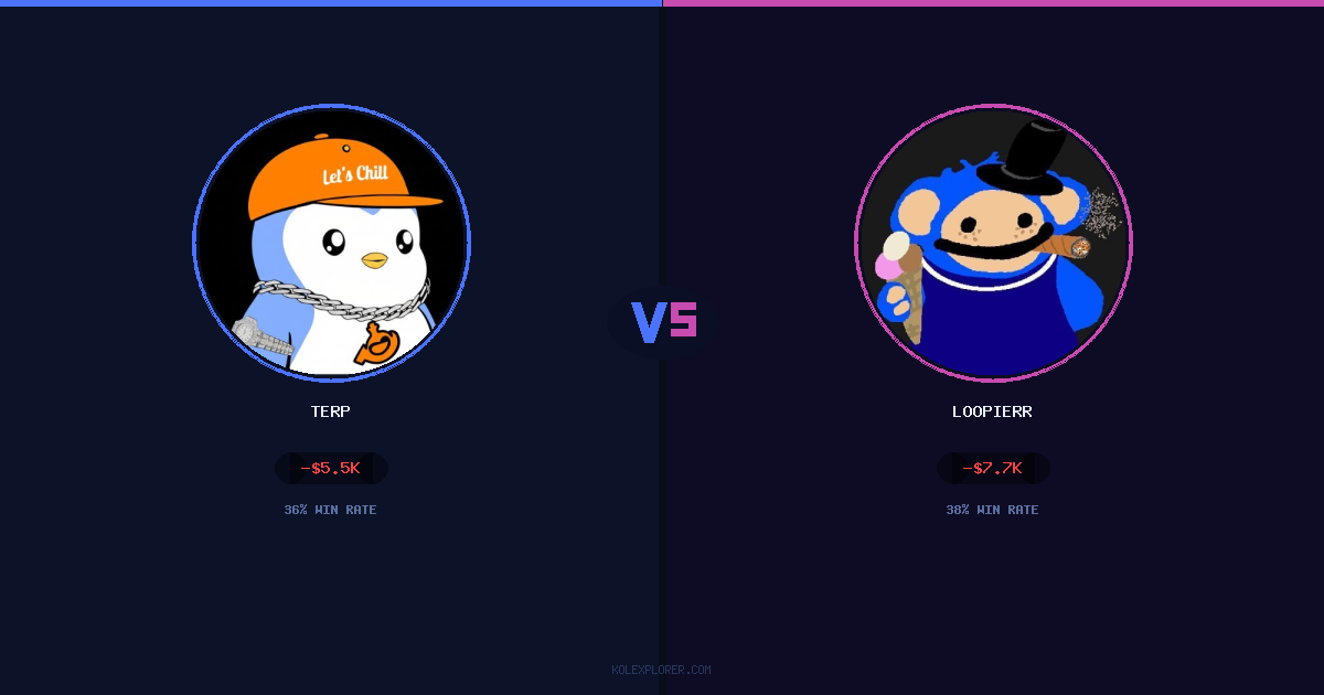 Terp vs Loopierr preview