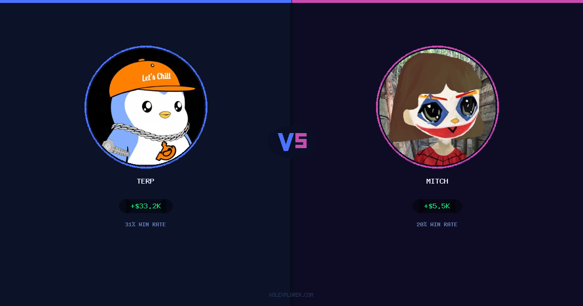 Terp vs Mitch preview