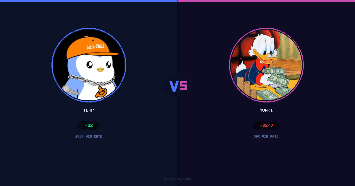 Terp vs Monki preview