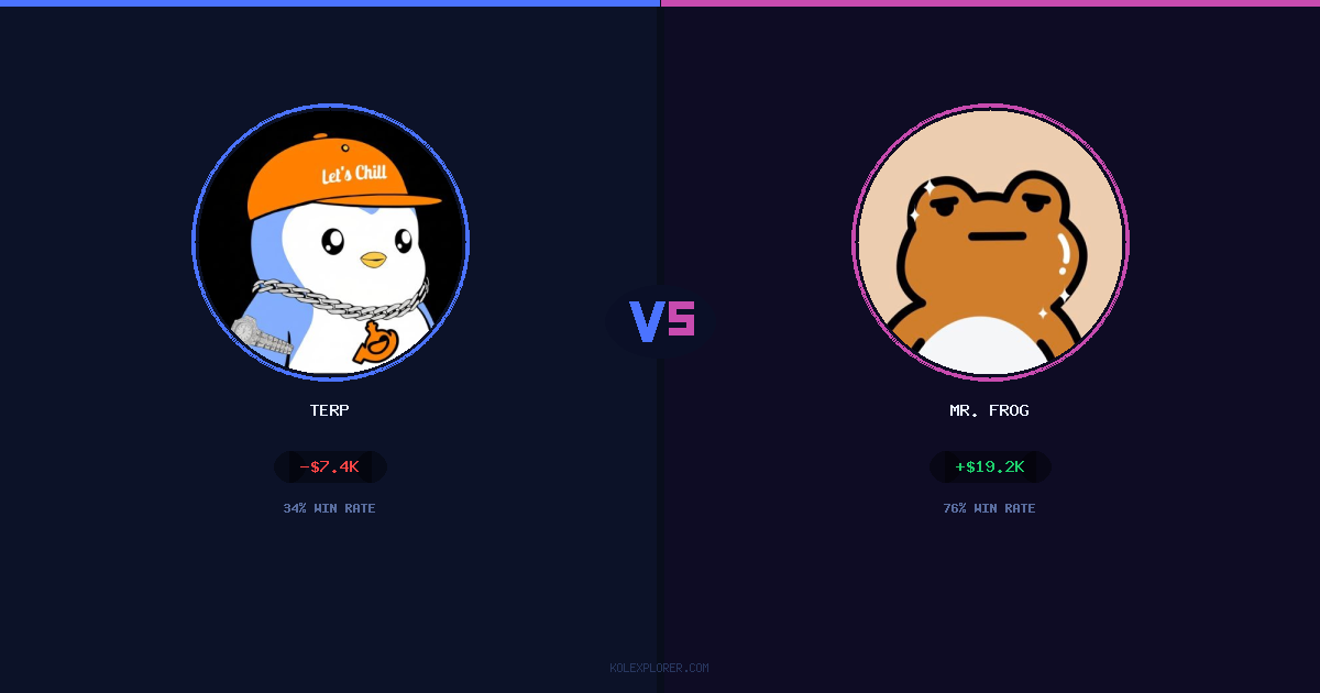Terp vs Mr. Frog preview