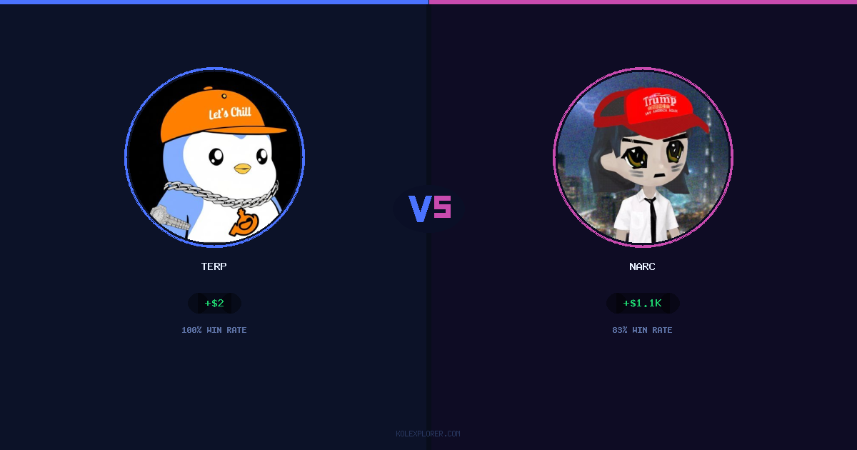 Terp vs Narc preview
