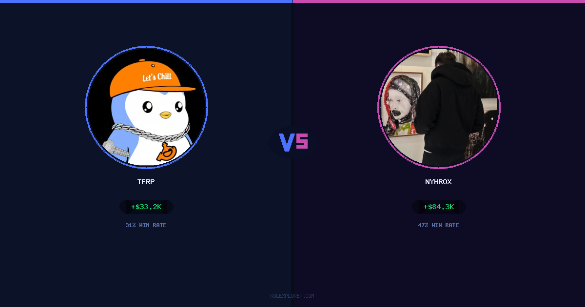 Terp vs Nyhrox preview