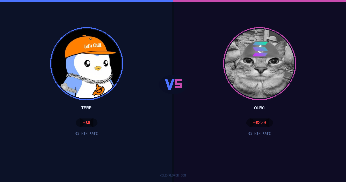 Terp vs Oura preview