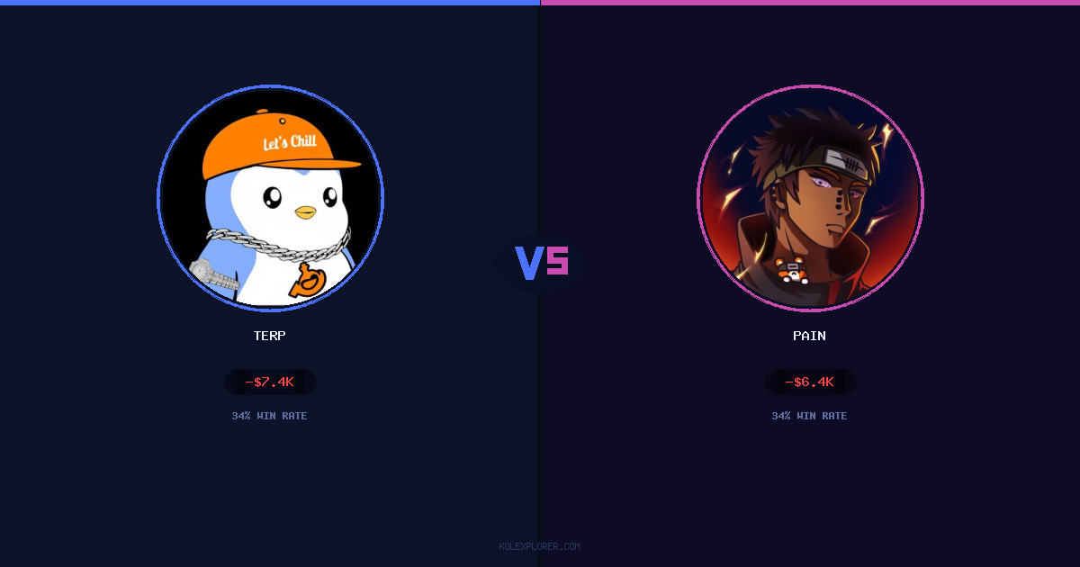 Terp vs Pain preview
