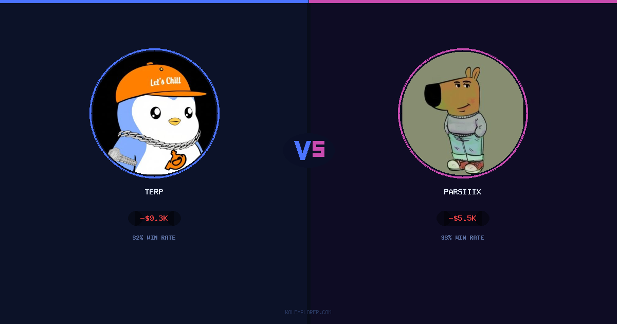 Terp vs Parsiiix preview
