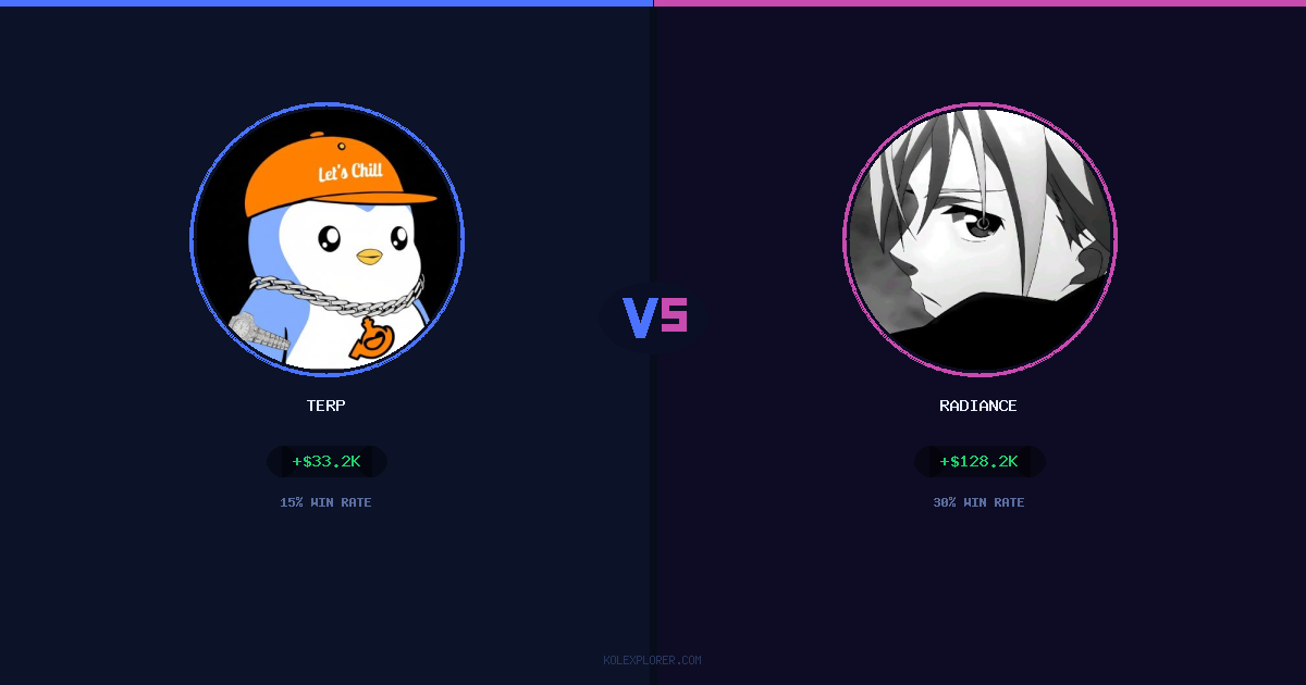 Terp vs Radiance preview