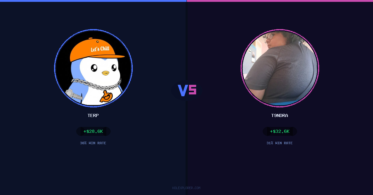 Terp vs T9ndra preview