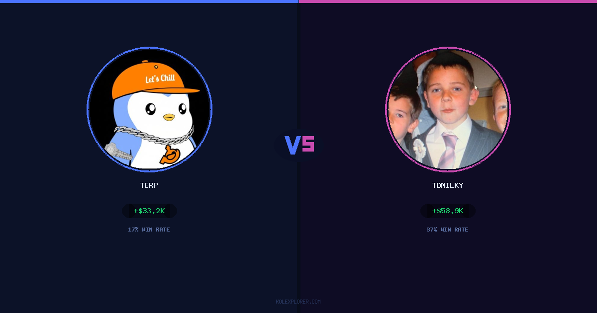 Terp vs Tdmilky preview