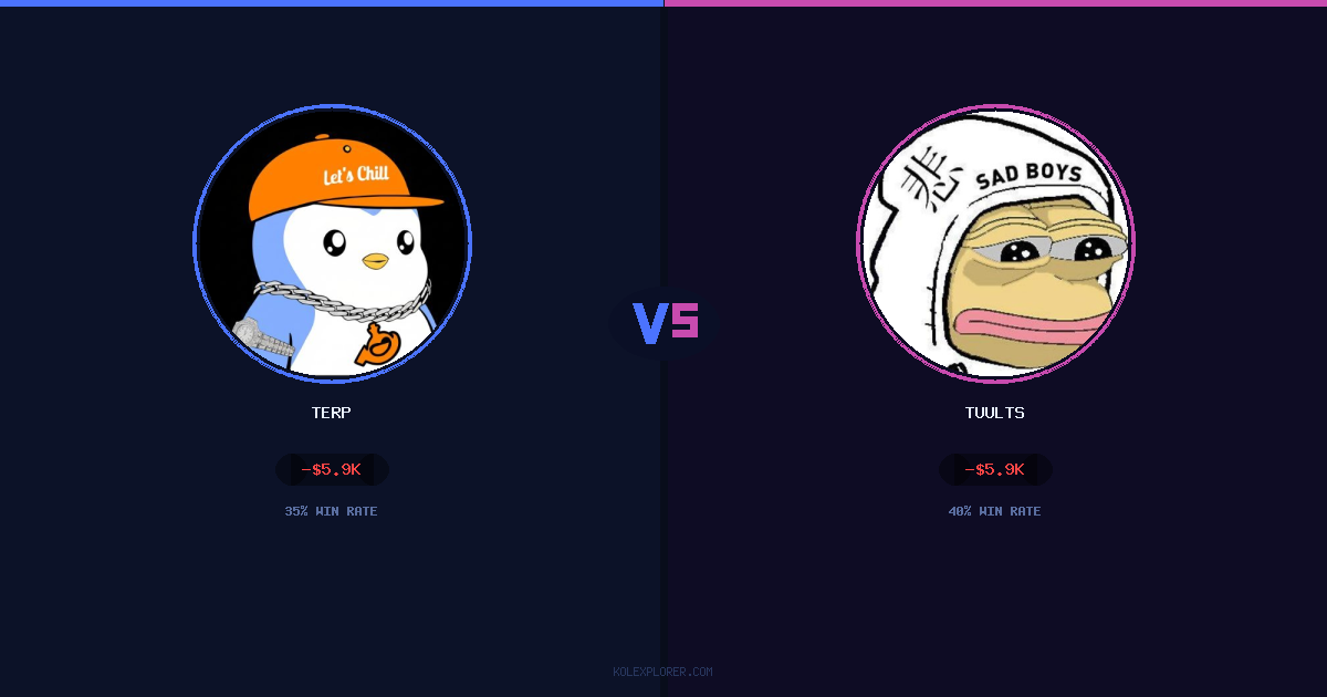 Terp vs Tuults preview